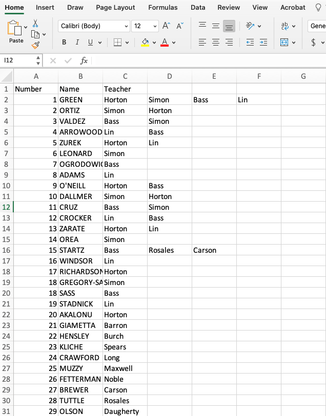 Sample rider list in Excel